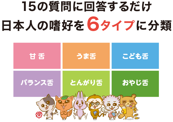 「コレスキ」は15の質問に回答するだけ日本人の嗜好を6タイプに分類